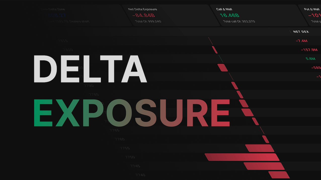 Delta Exposure (DEX): Which Way the Tape Leans