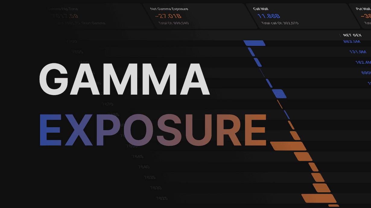 Gamma Exposure (GEX): Why the Market Pins Some Days and Rips Others