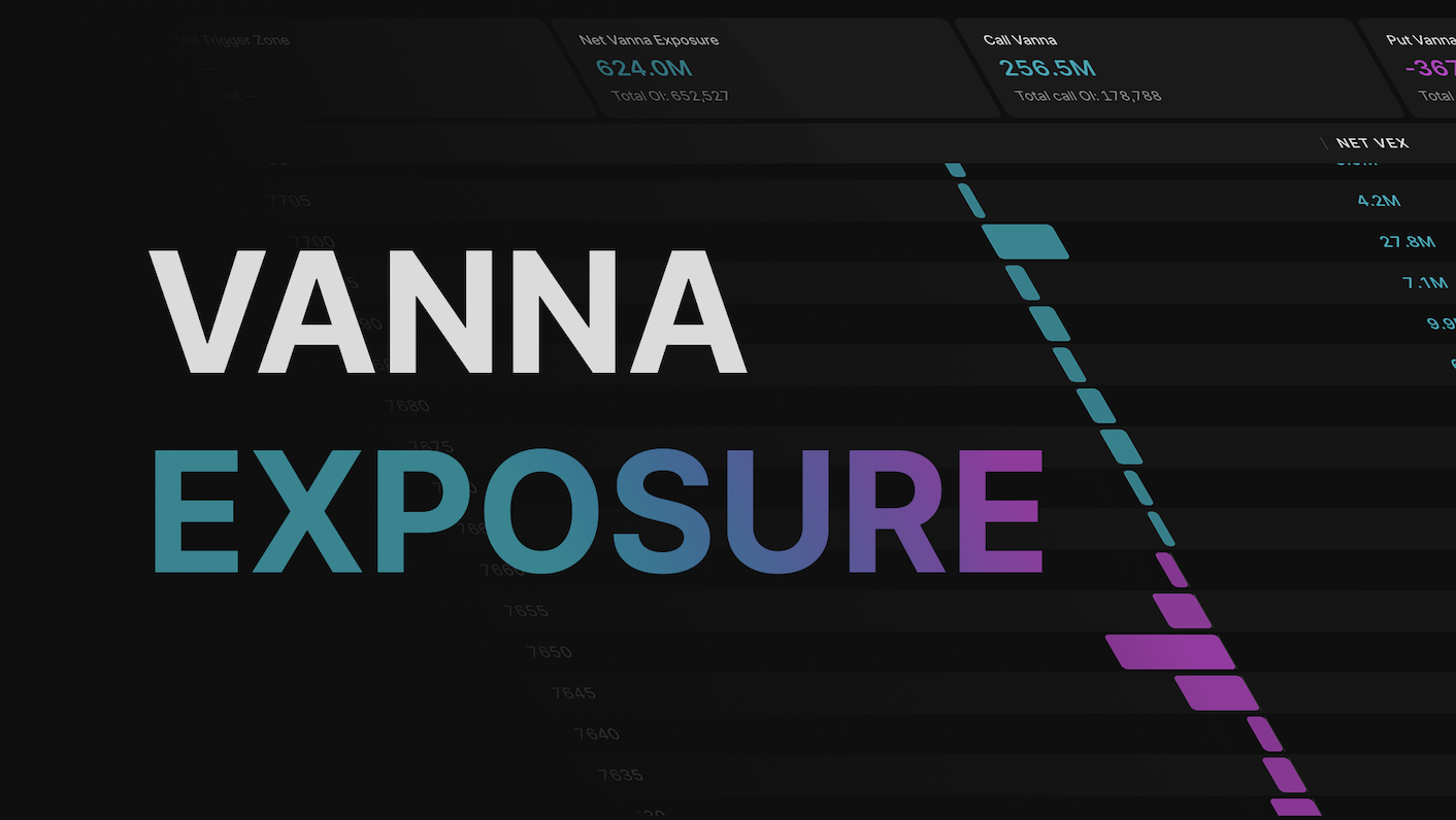 Vanna Exposure (VEX): When Volatility Moves the Tape